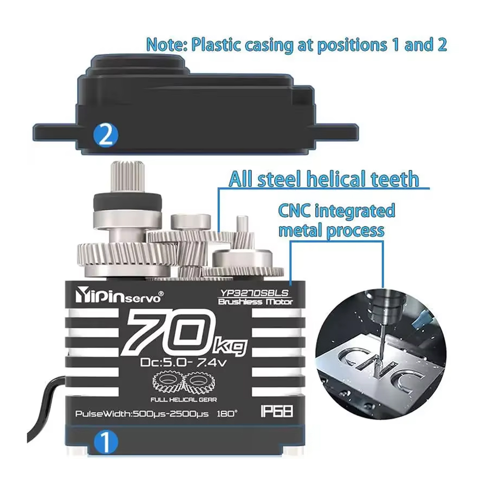 1/2PCS 70KG Large Torque Brush - đánh giá và giá Rc Hobby Tools