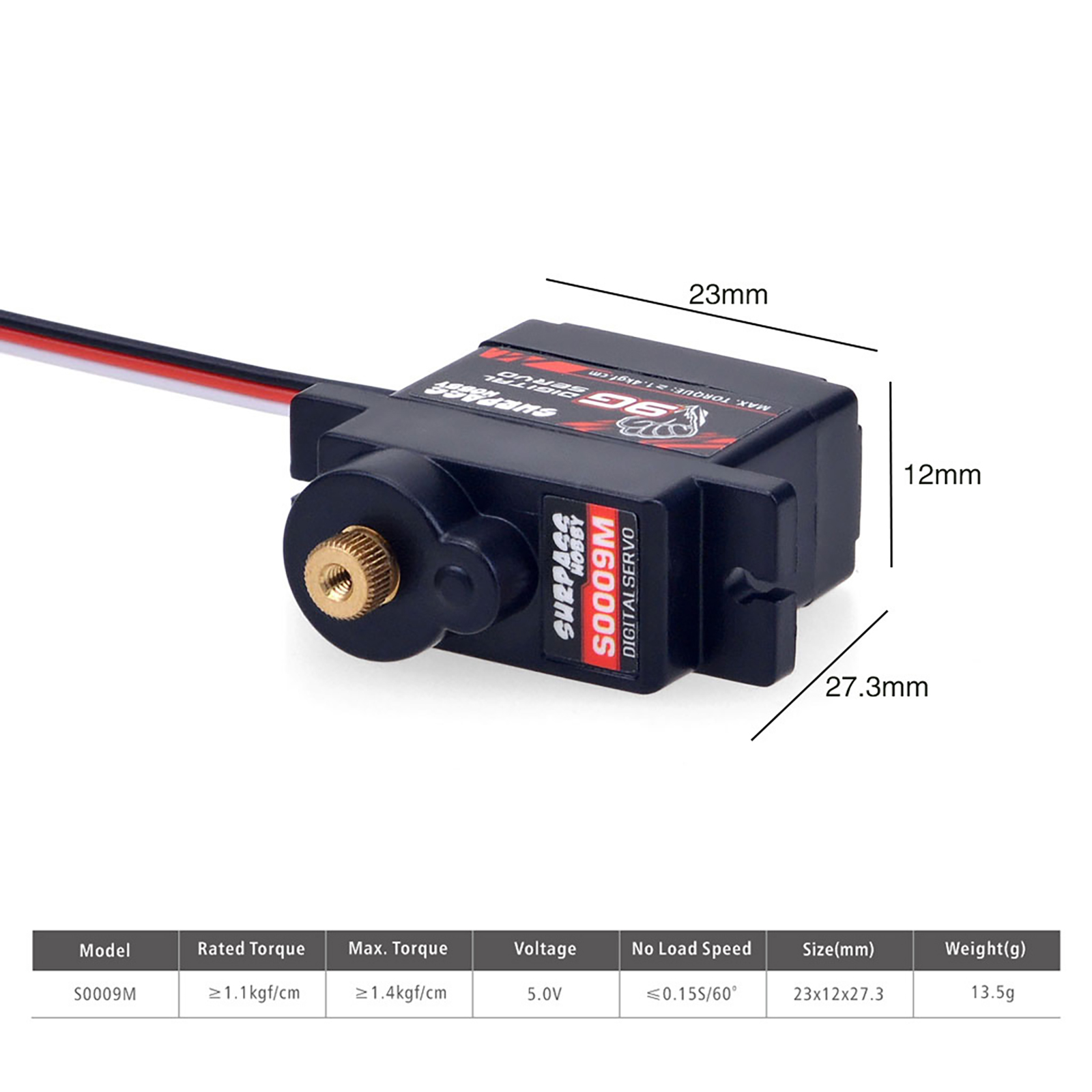 2g 3.7g 4.3g 6g 17g 25g Micro  - đánh giá và giá Hobby Zone Rc